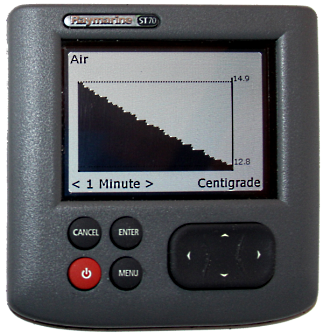 Raymarine ST70 with Thermometer graph