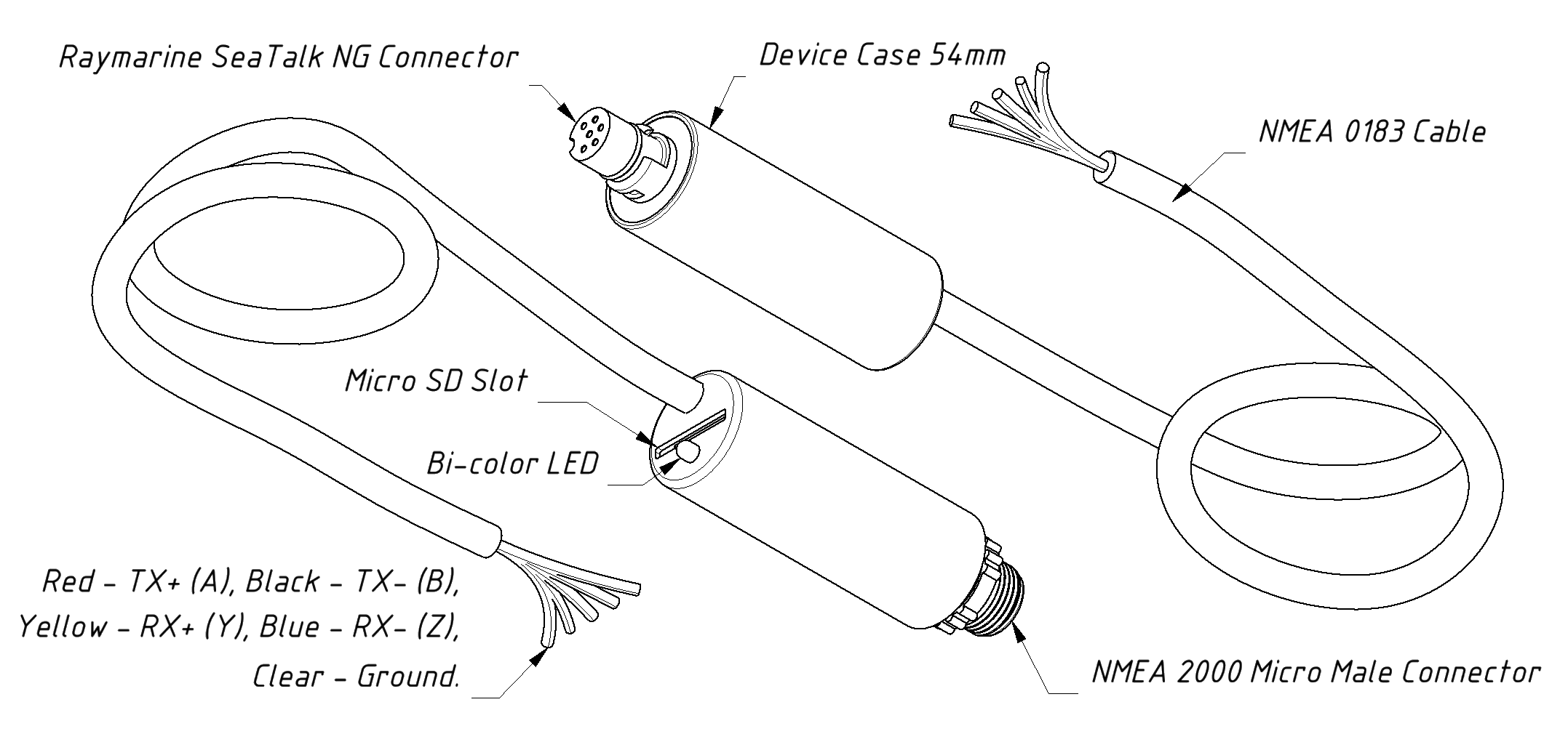Drawing of YDNG-02N (left) and YDNG-02R (right) models of Gateway