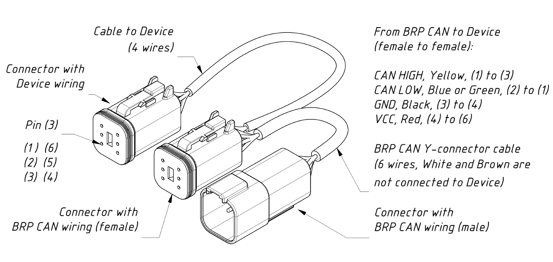 BRP CAN adaptor cable with Y-connector, click to enlarge