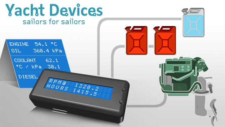 Engine and tank monitoring firmware