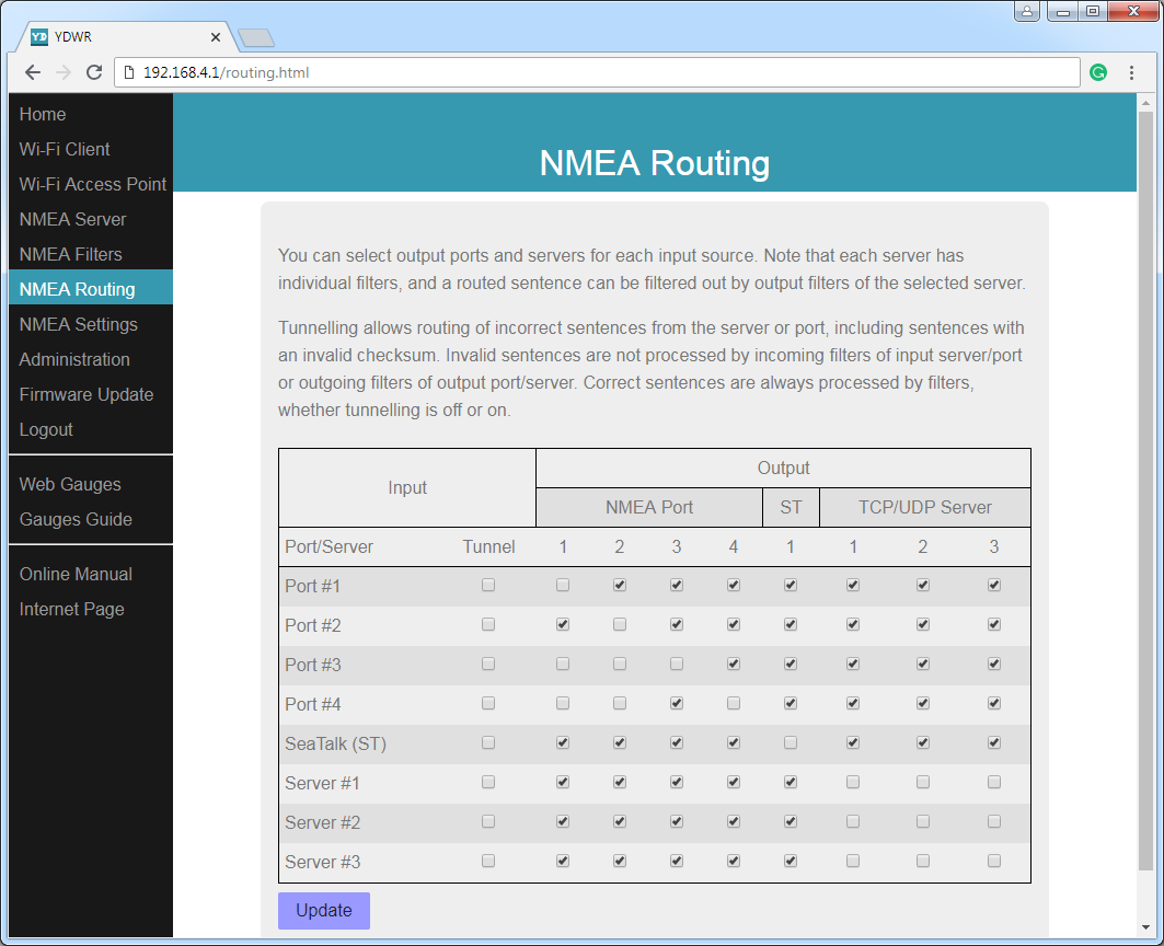 Flexible routing settings and tunnelling mode