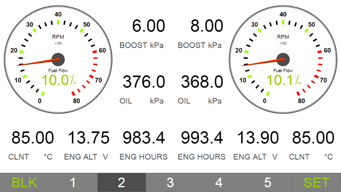 Twin engine RPM, temperature and fuel rate (day palette)