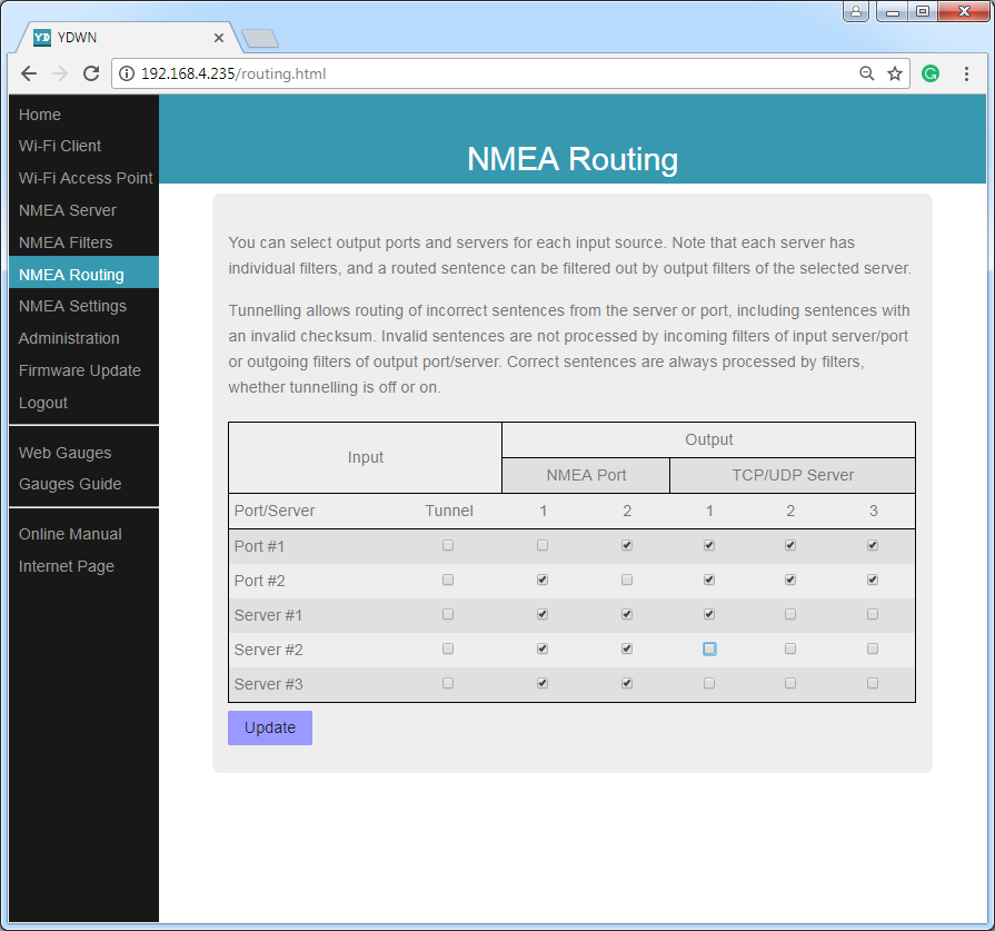 Flexible routing settings and tunnelling mode