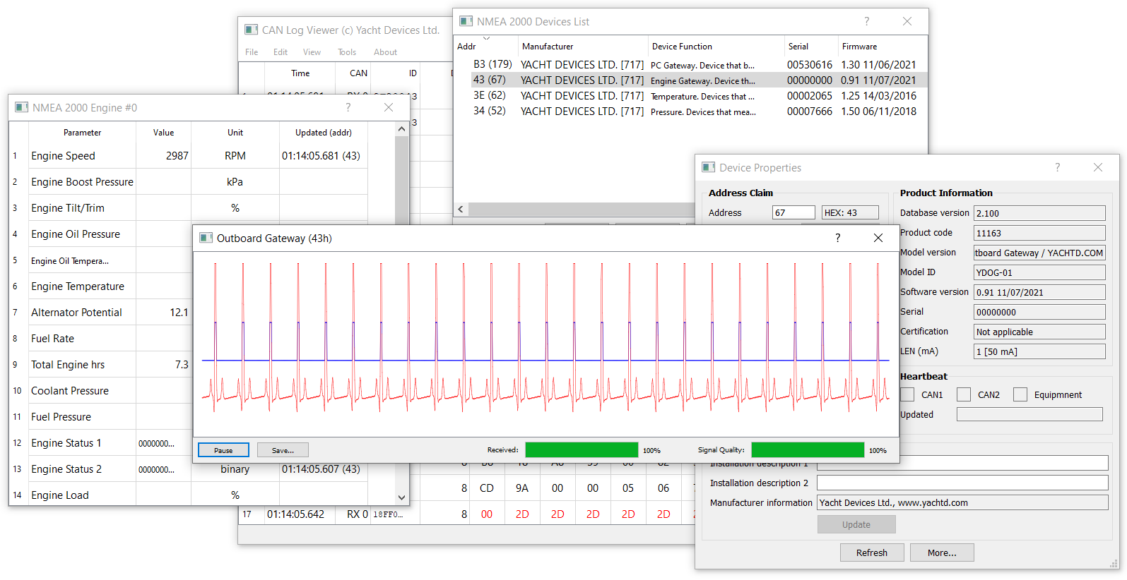 Oscillograms of the Outboard Gateway in the CAN Log Viewer